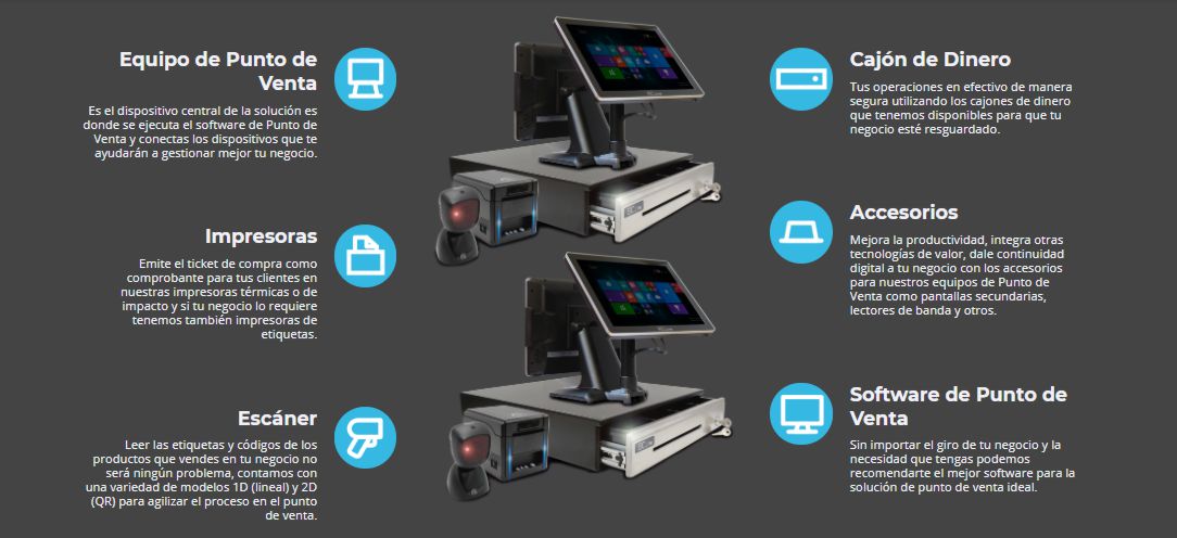 Equipo para Punto de Venta